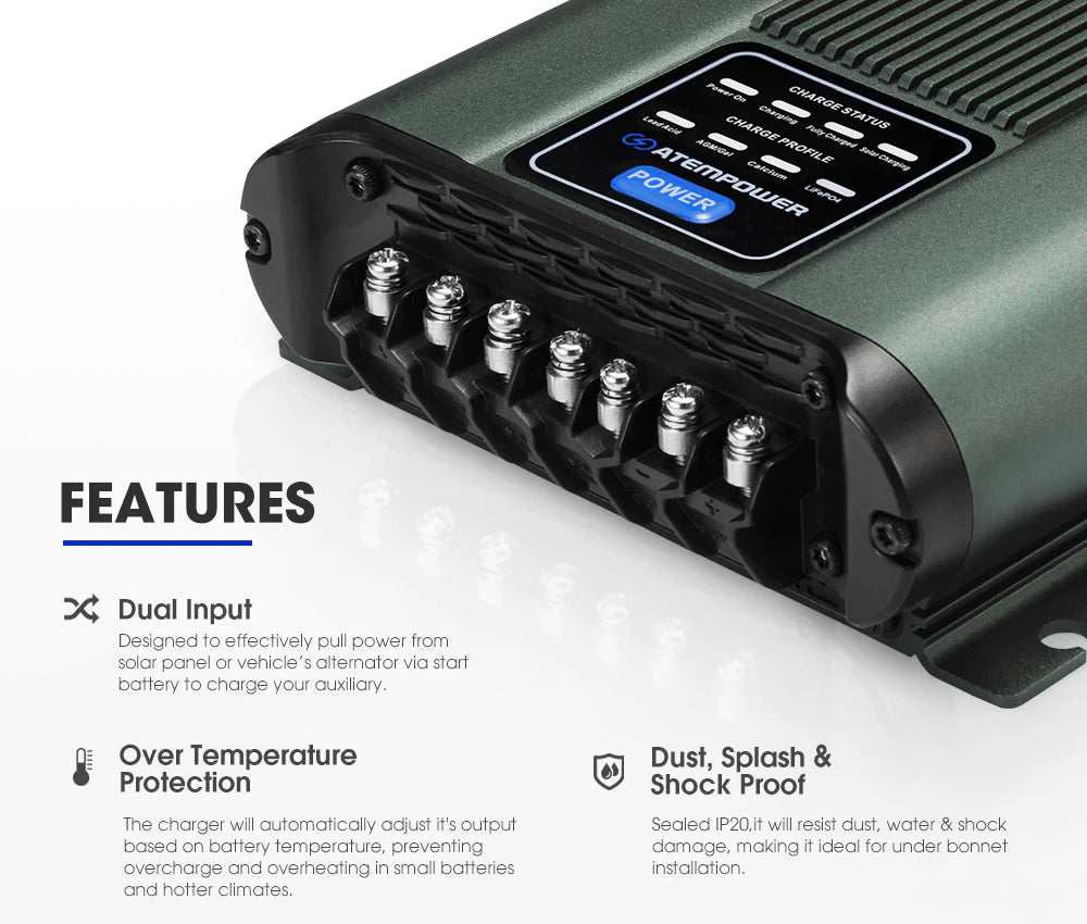 Cargador / Aislador / Controlador Solar DC-DC MPPT 40 A – Atem Power