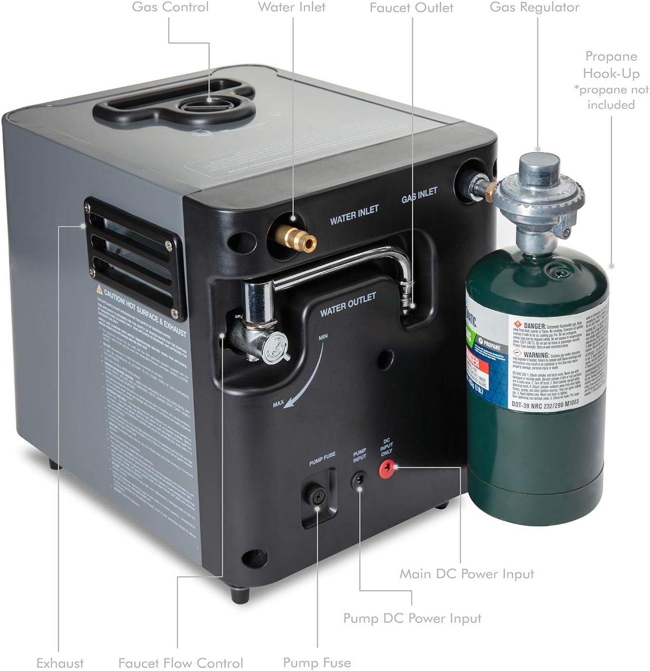 Ducha Portátil 12 V con Calefacción a Gas 18.000 BTU – Aquacube