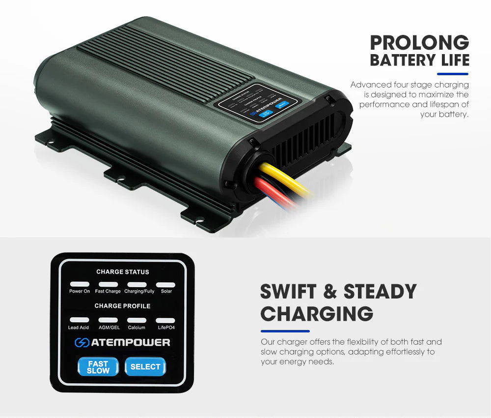 Cargador / Aislador / Controlador Solar DC-DC MPPT 60 A – Atem Power