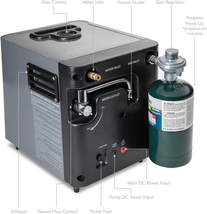 Ducha Portátil 12 V con Calefacción a Gas 18.000 BTU – Aquacube