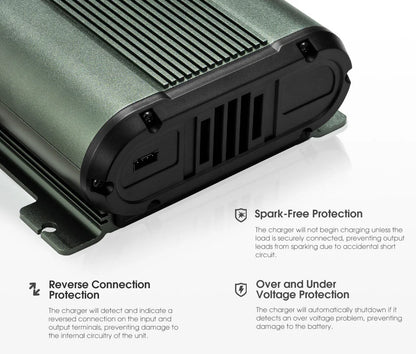 Cargador / Aislador / Controlador Solar DC-DC MPPT 60 A – Atem Power