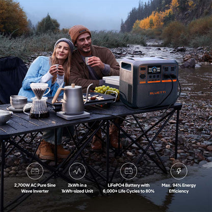 Estación de Energía Premium 200 V2 con Capacidad de 2.073 Wh y Potencia de 2.700 W AC – Bluetti